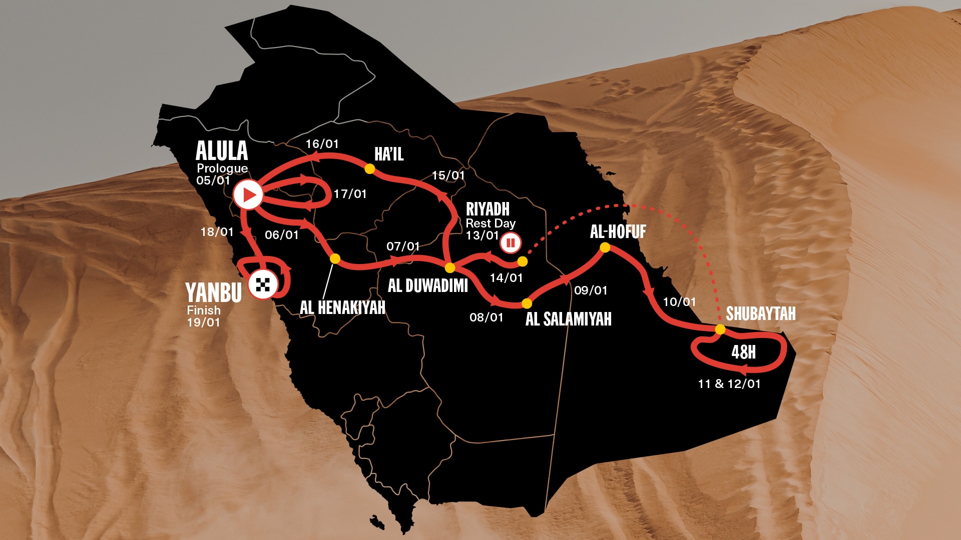 Trasa Dakar Rally 2024