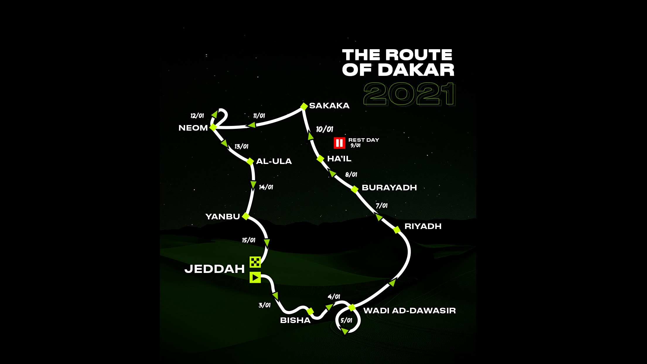 Dakar 2021 mapa rajdu