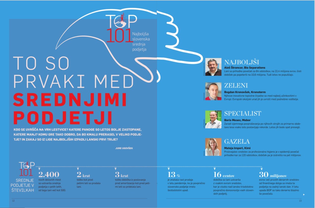 Finance - revija naslovnica