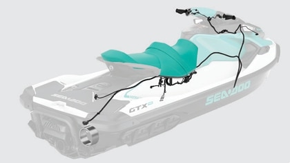 Bombardier Recreational Products Inc.