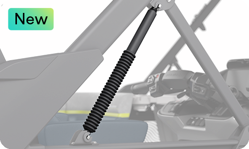 Bombardier Recreational Products Inc.