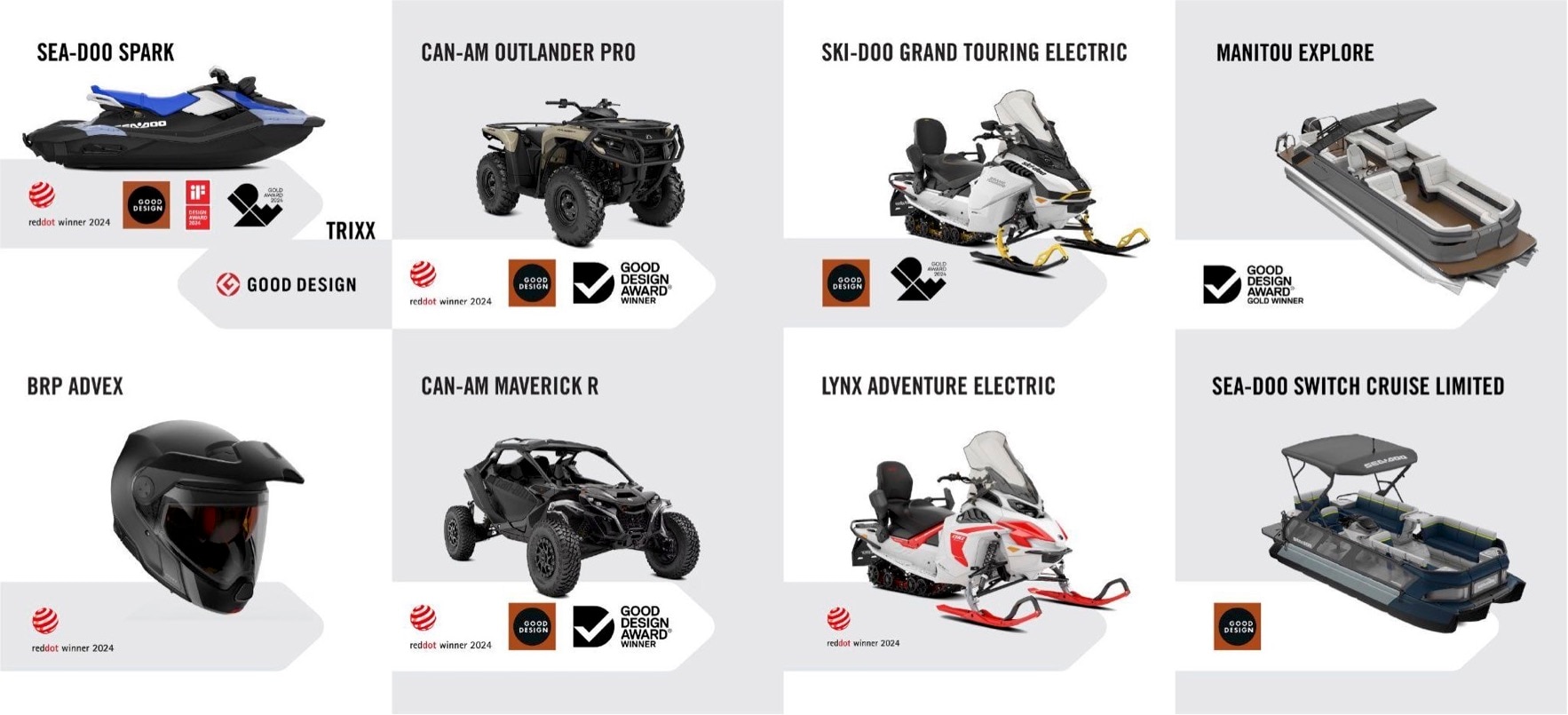 BRP`s 2024-06-18 Awards