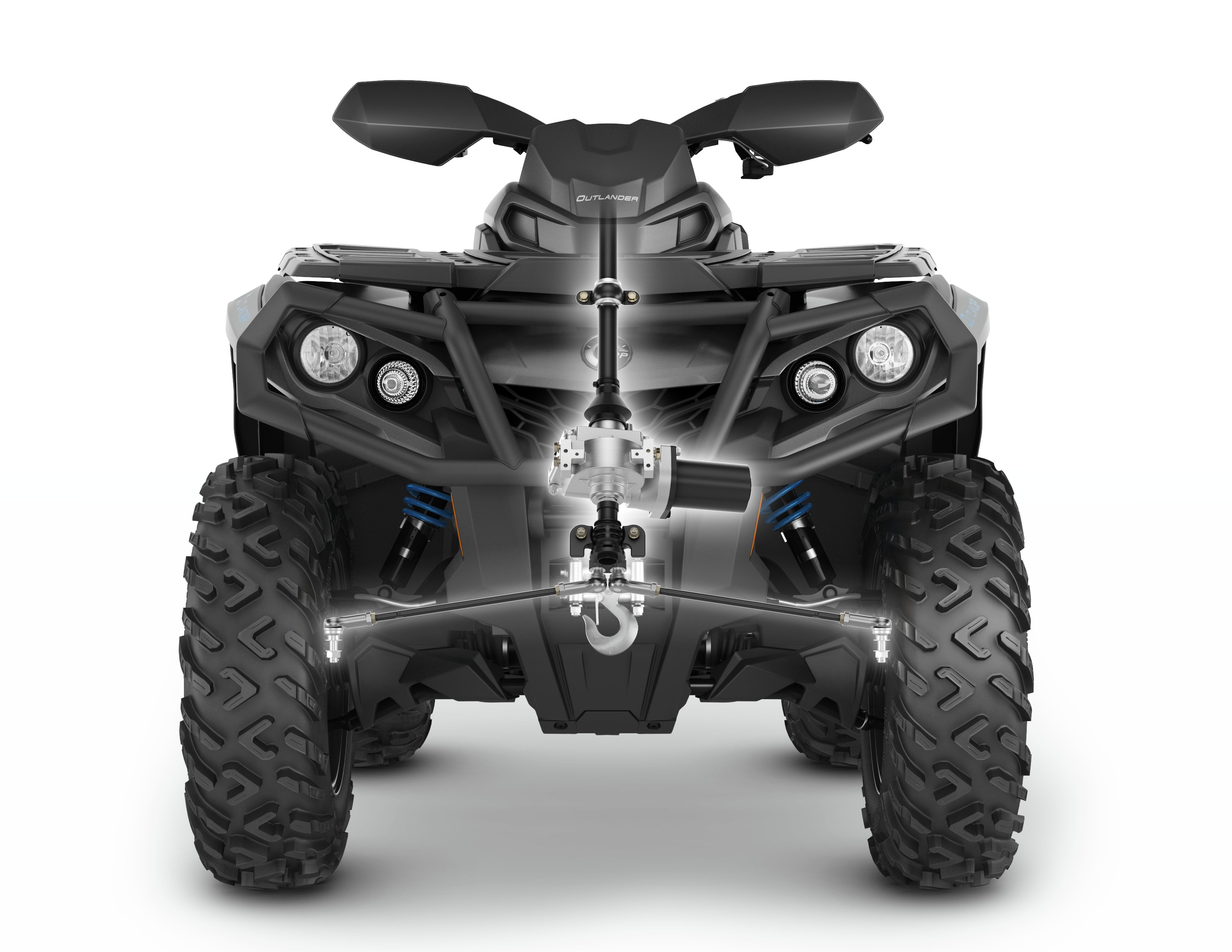 Can-Am Outlander