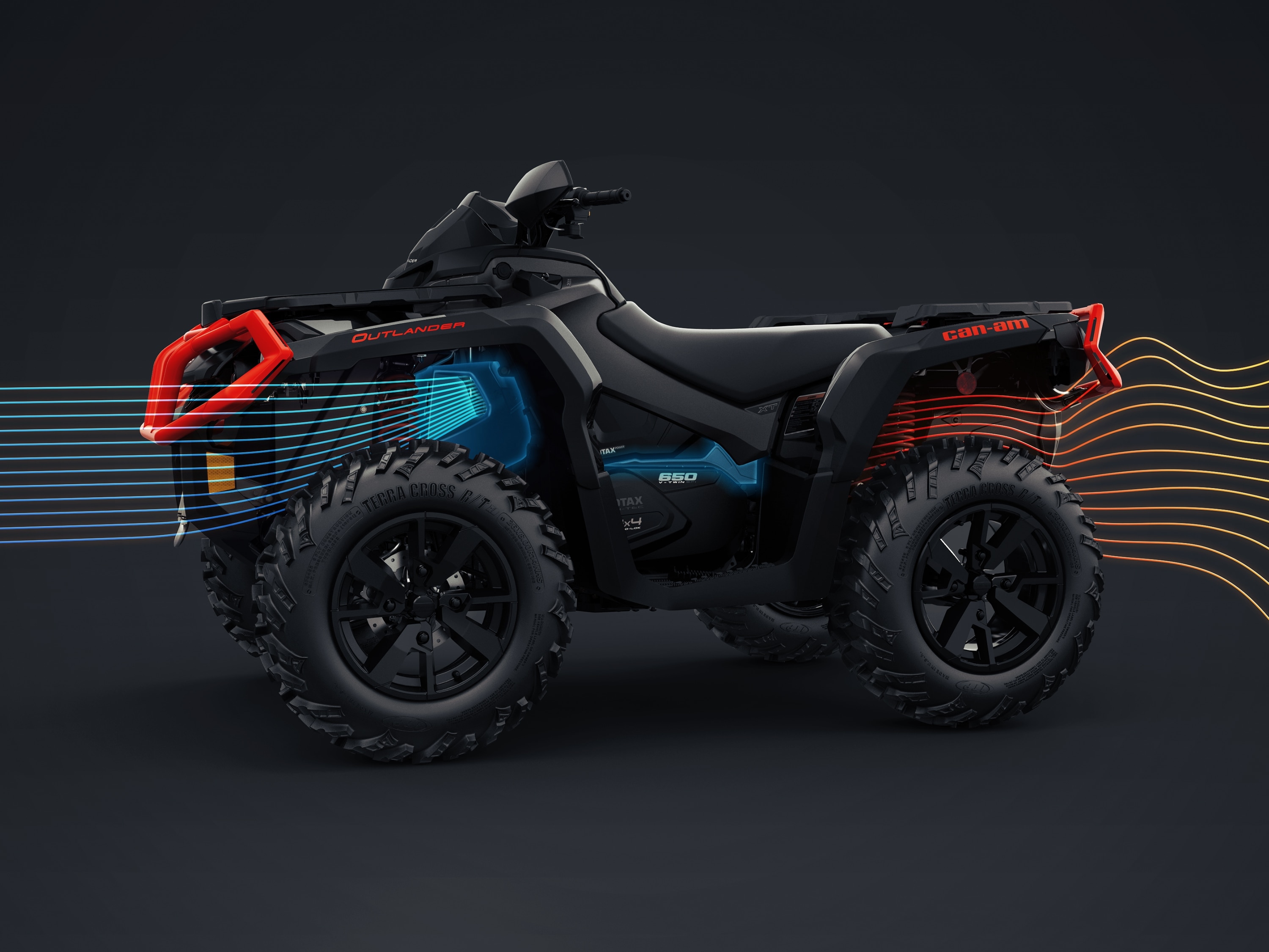 Can-Am Outlander