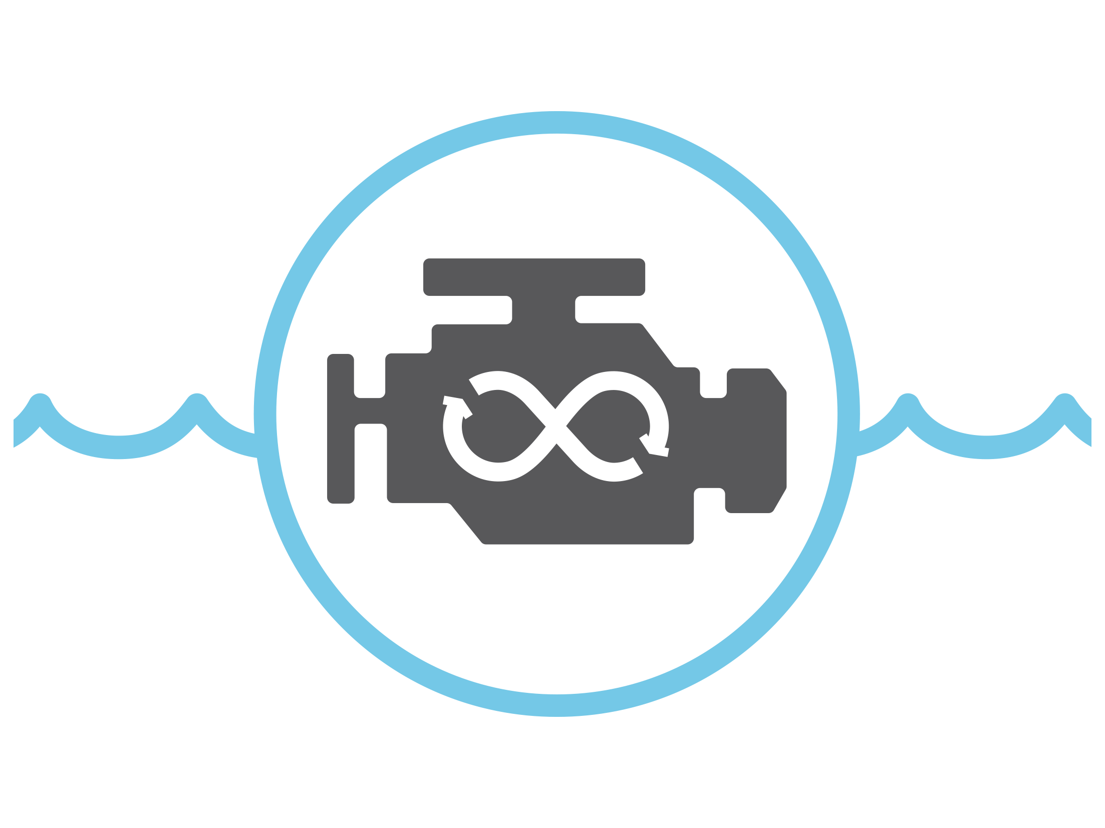 BRP_Sea-Doo_Closed-loop Cooling  Ikona e sistemit