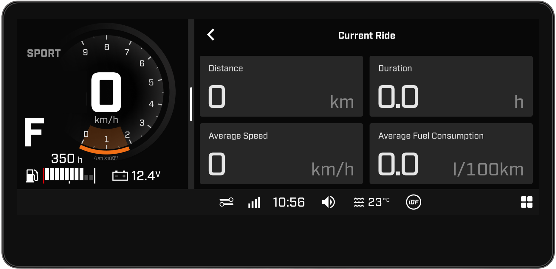 Інформація про поїздку на сенсорному дисплеї Sea-Doo Switch 
