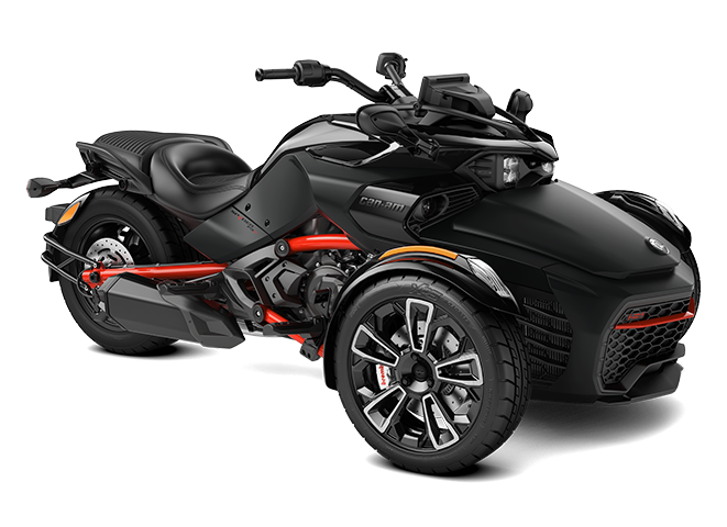 Can-Am Ryker Sport 2023