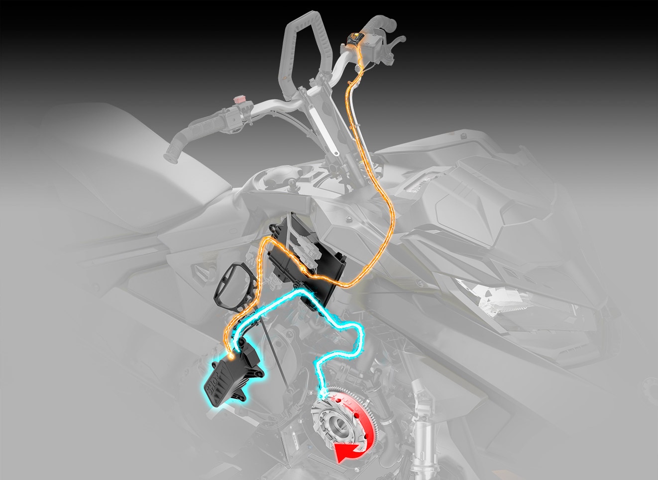 Shot Motorne Sanjke Lynx Snowmobile BRP 2023 Ski&Sea